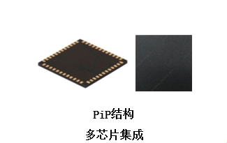 ICTestInterfaceSystem