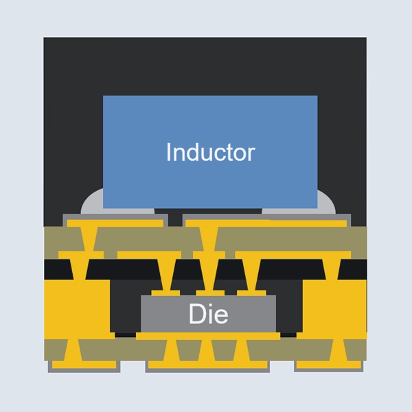 Module PLP